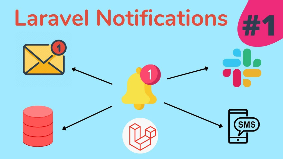 How to Send Mail Notification in Laravel
