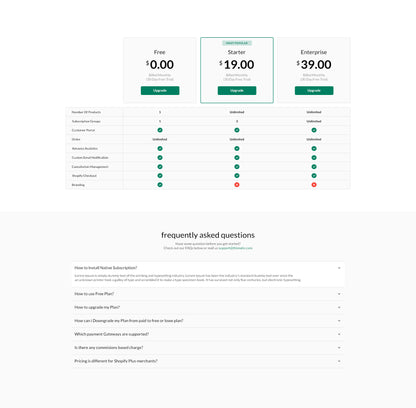 OnePlus 8 Pro Unicorn Beetle Pro Full-Body Case-Black